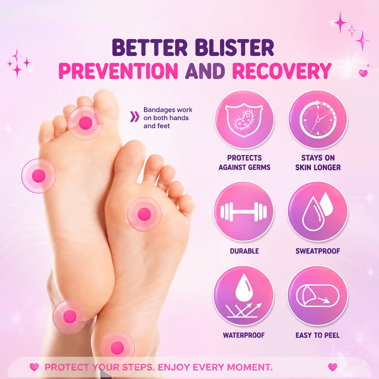 Blister